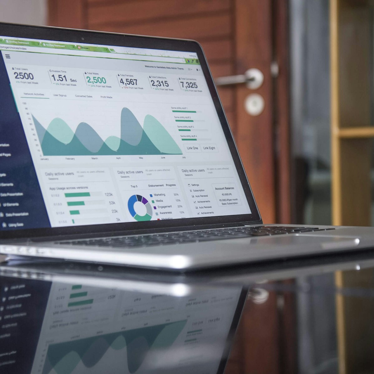 Analytics and product metrics on a laptop screen
